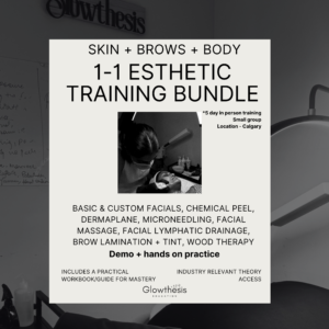 In Person 1-1 Esthetic training Bundle